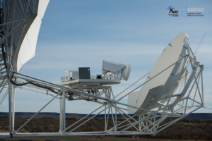 Antenna Optics and Receivers