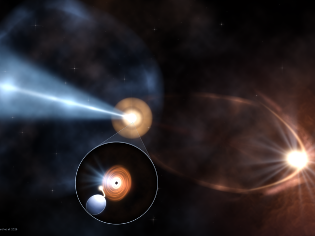 A black hole in the Milky Way aims its jet at us